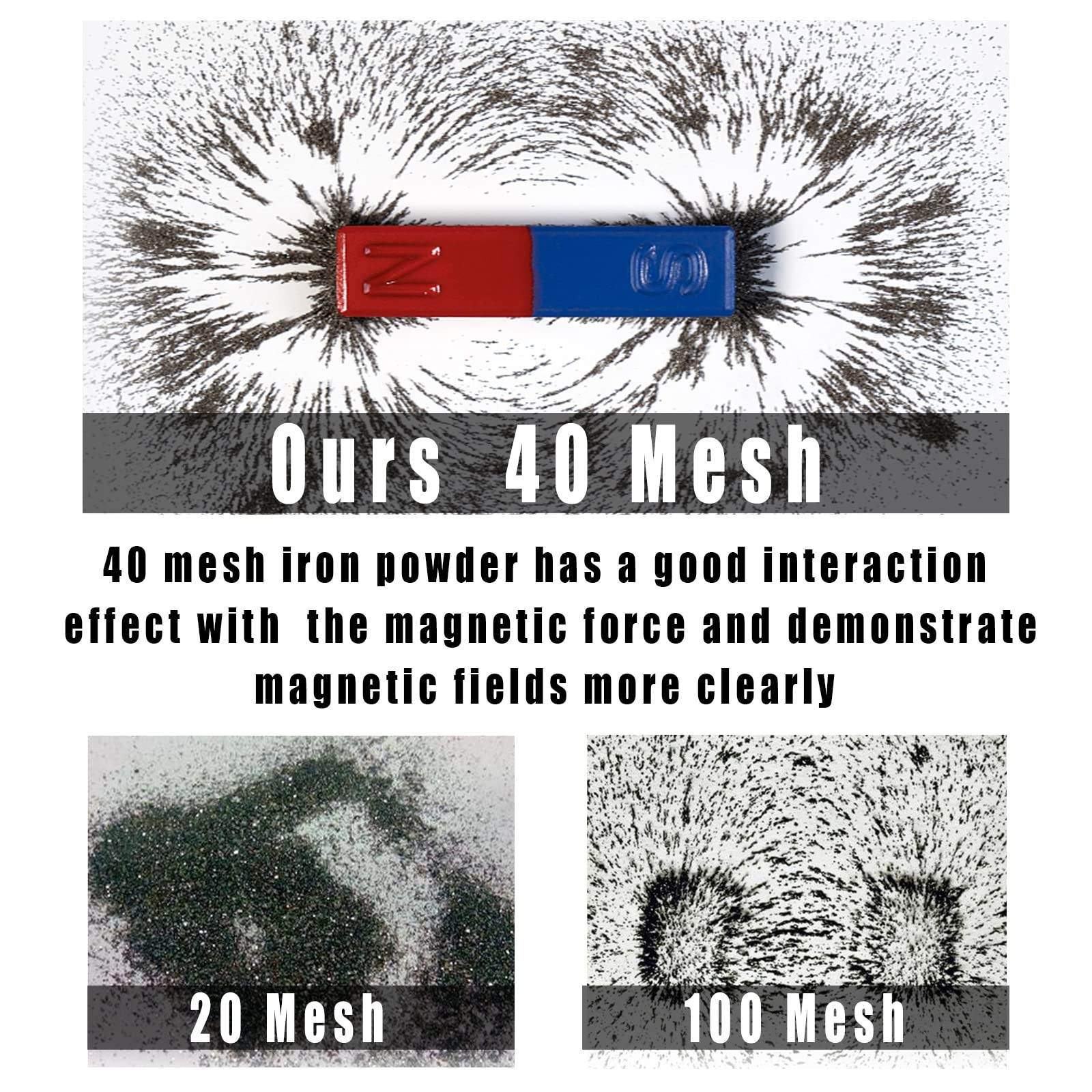 Iron Filings Science Experiment Kit with Magnets Educational Set