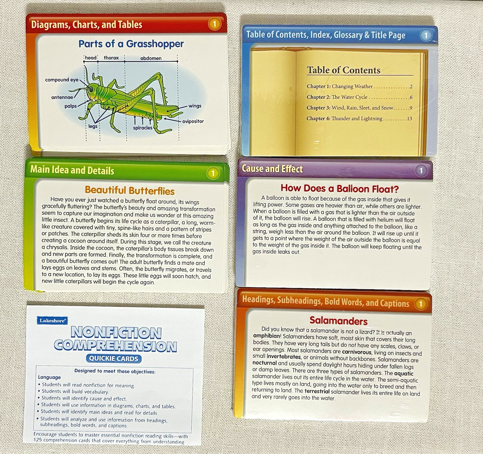 Lakeshore Nonfiction Comprehension 125 Quickie Cards Grade 3-5 Age 8-10 Complete