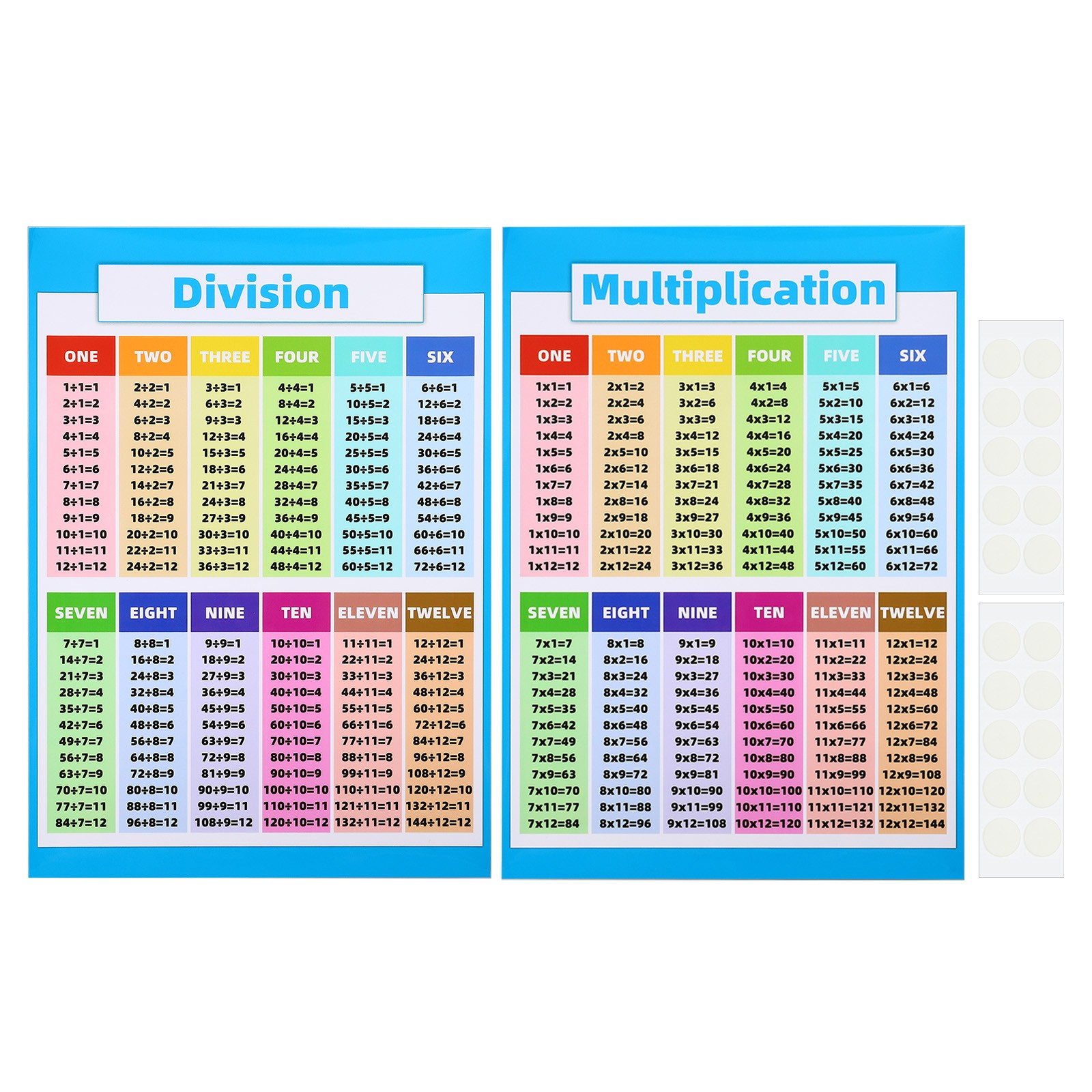 2PCS 11×16″ Multiplication Chart Poster Division Table Laminated Large Clear