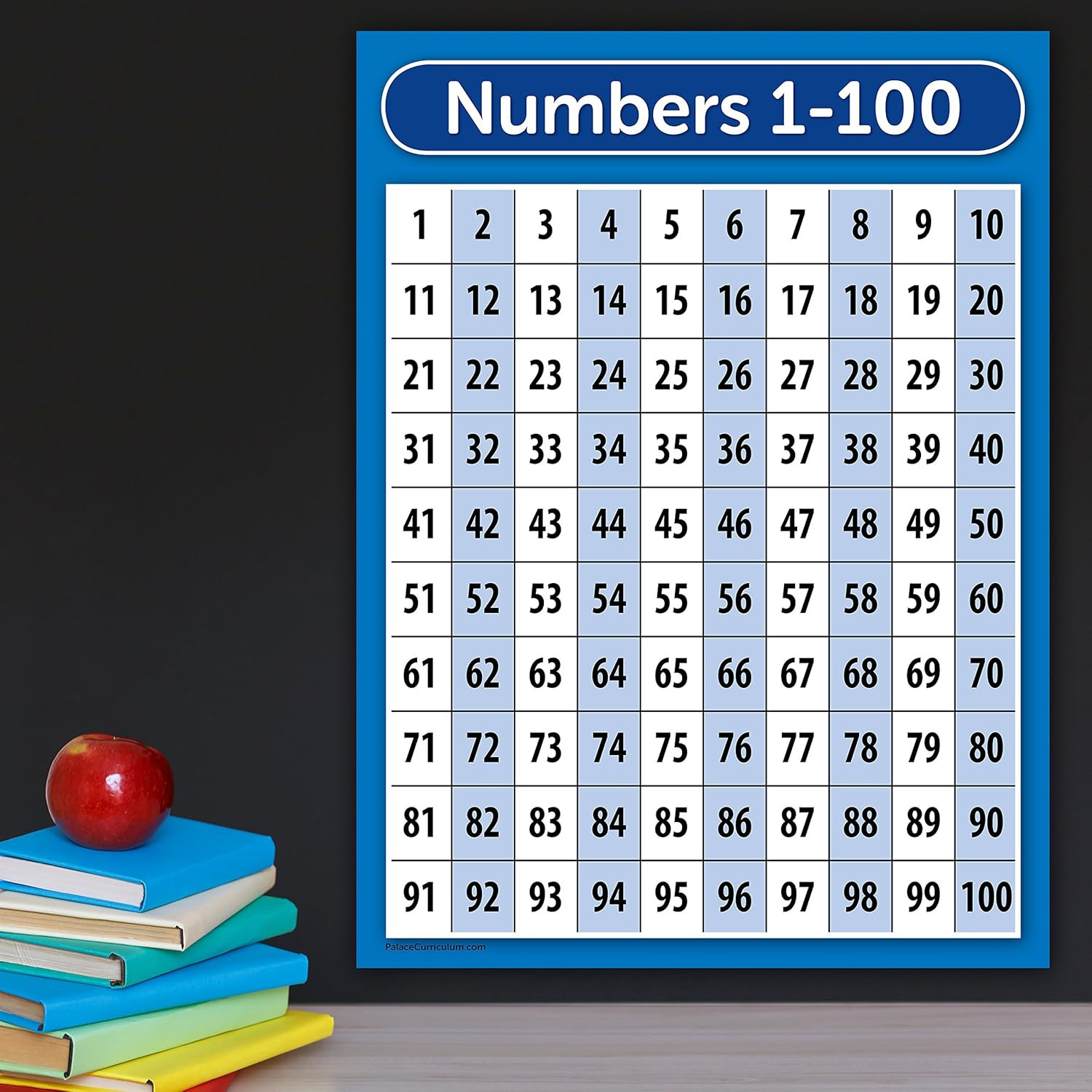 Palace Learning LAMINATED ABC Alphabet & Numbers 1-100 Poster Chart Set (18″ X 2