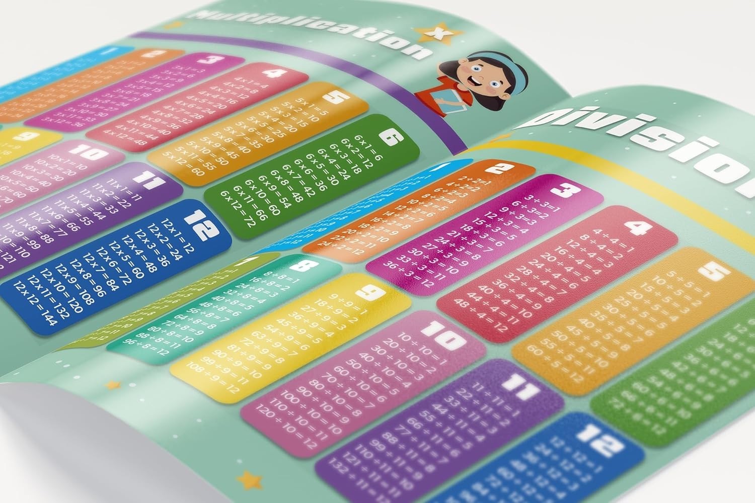 9×12 Double-Sided Kids Math Learning Poster – Laminated Addition, Subtraction…
