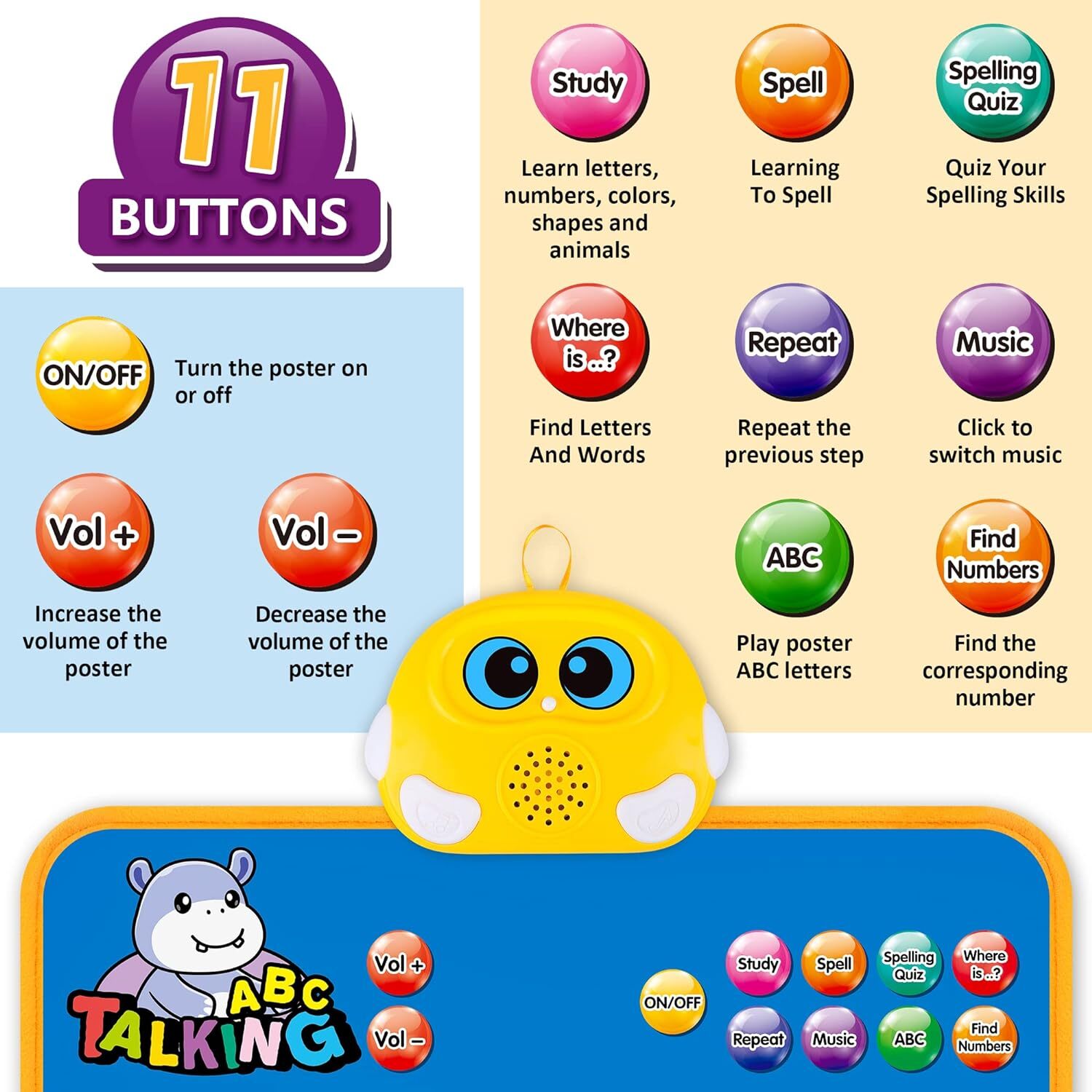 Electronic Alphabet Wall Chart, Talking ABC,123S,Music Poster,Kids Learning Toys