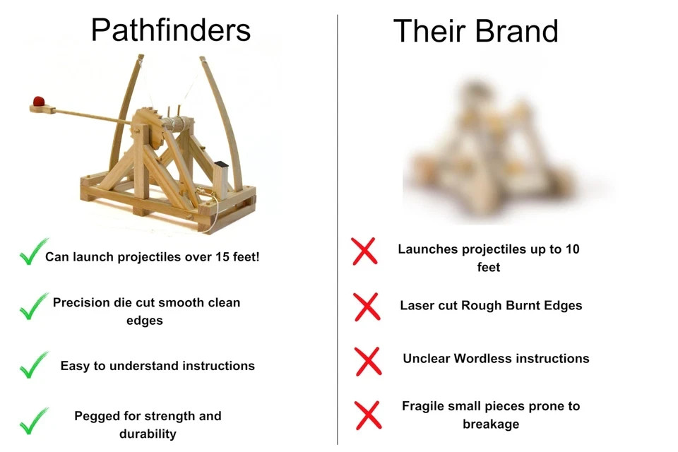 PATHFINDERS STEM kit Leonardo Da Vinci Catapult Trebuchet Engineering box damage