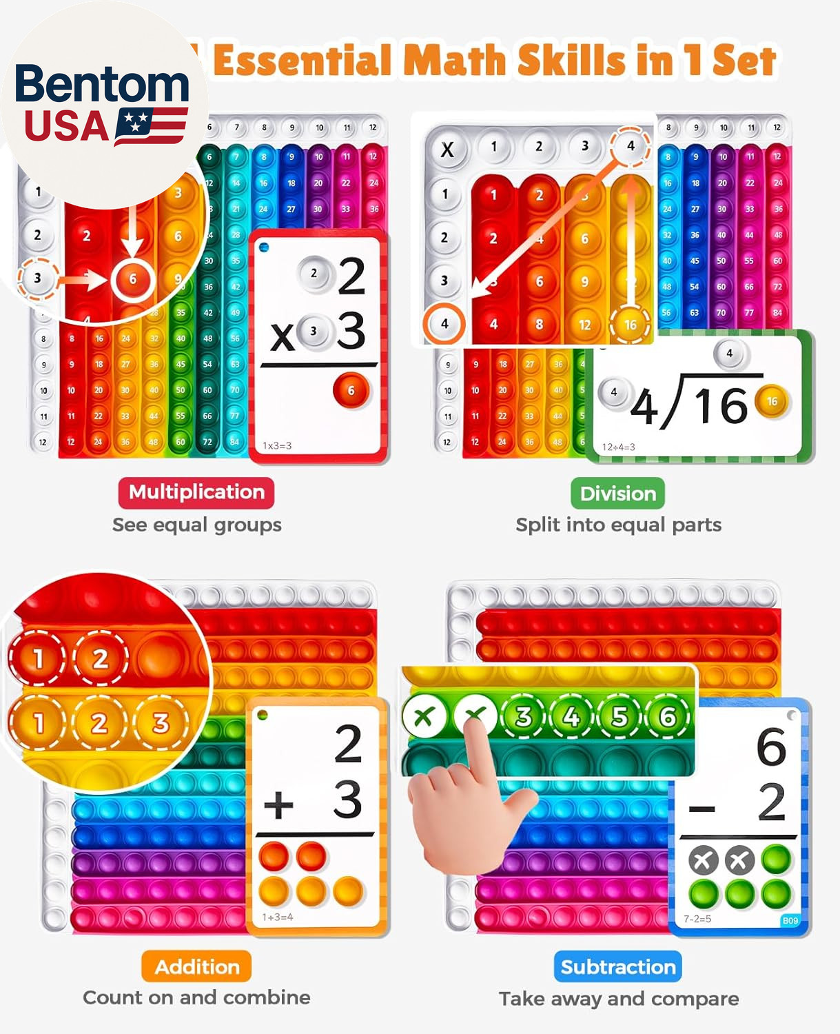 Math Flash Cards and Chart for Kids Ages 4-8, 288 Double-Sided Flash Cards for A