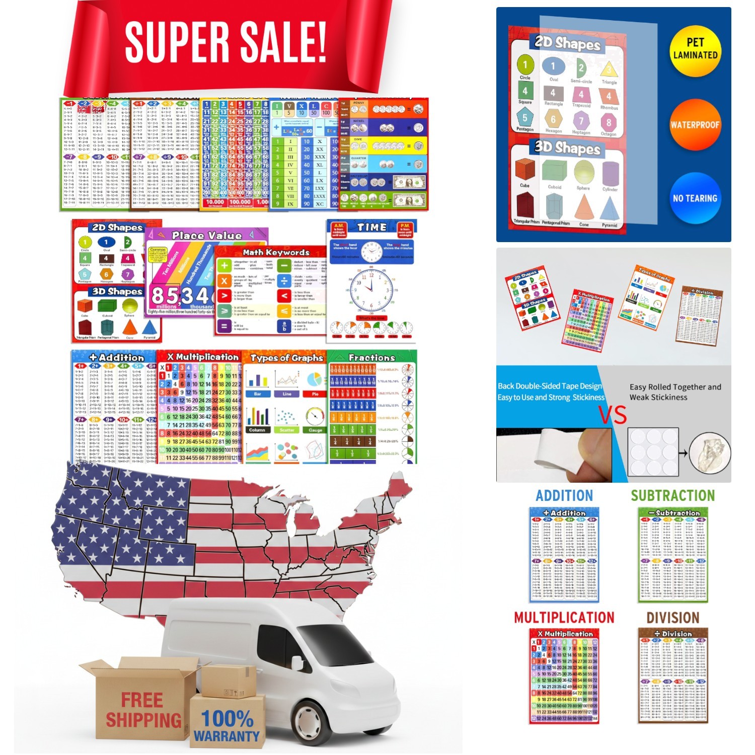 13 Pack Math Educational Posters – Vibrant, Waterproof Learning Charts for Kids