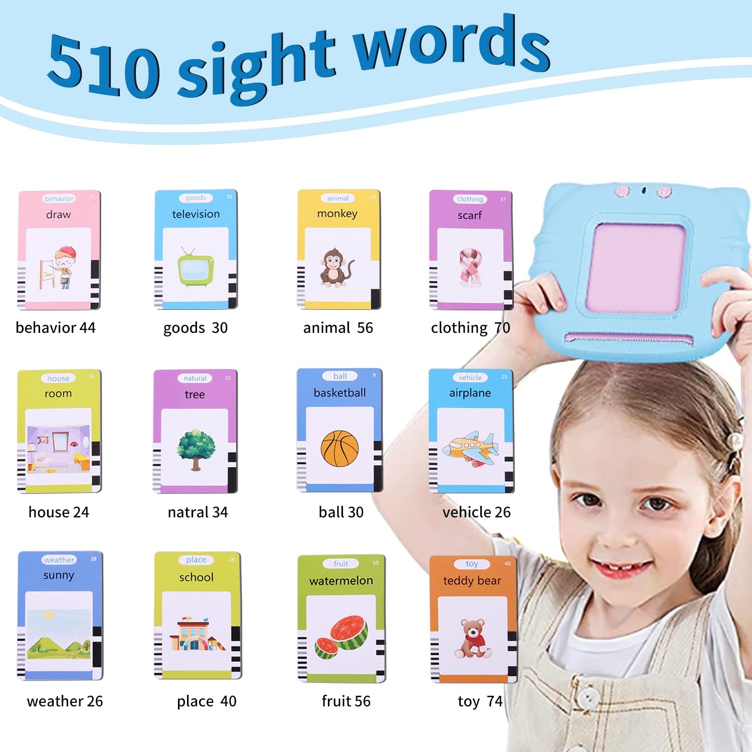 Talking Flash Cards for Toddler, Learning Toys Toddlers 1-3 Medium, Blue