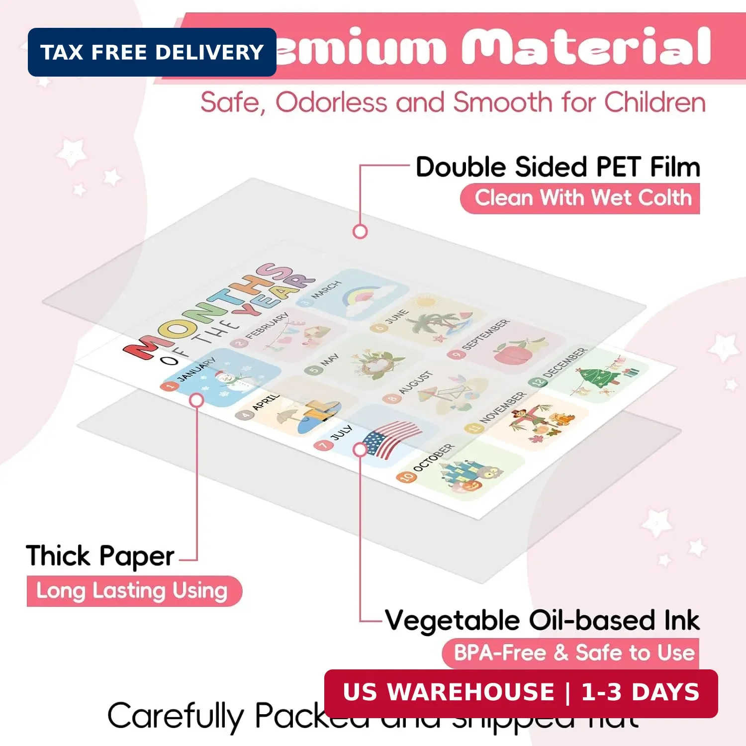 16 Educational Posters for Toddlers, Laminated Classroom Learning Posters, FAST