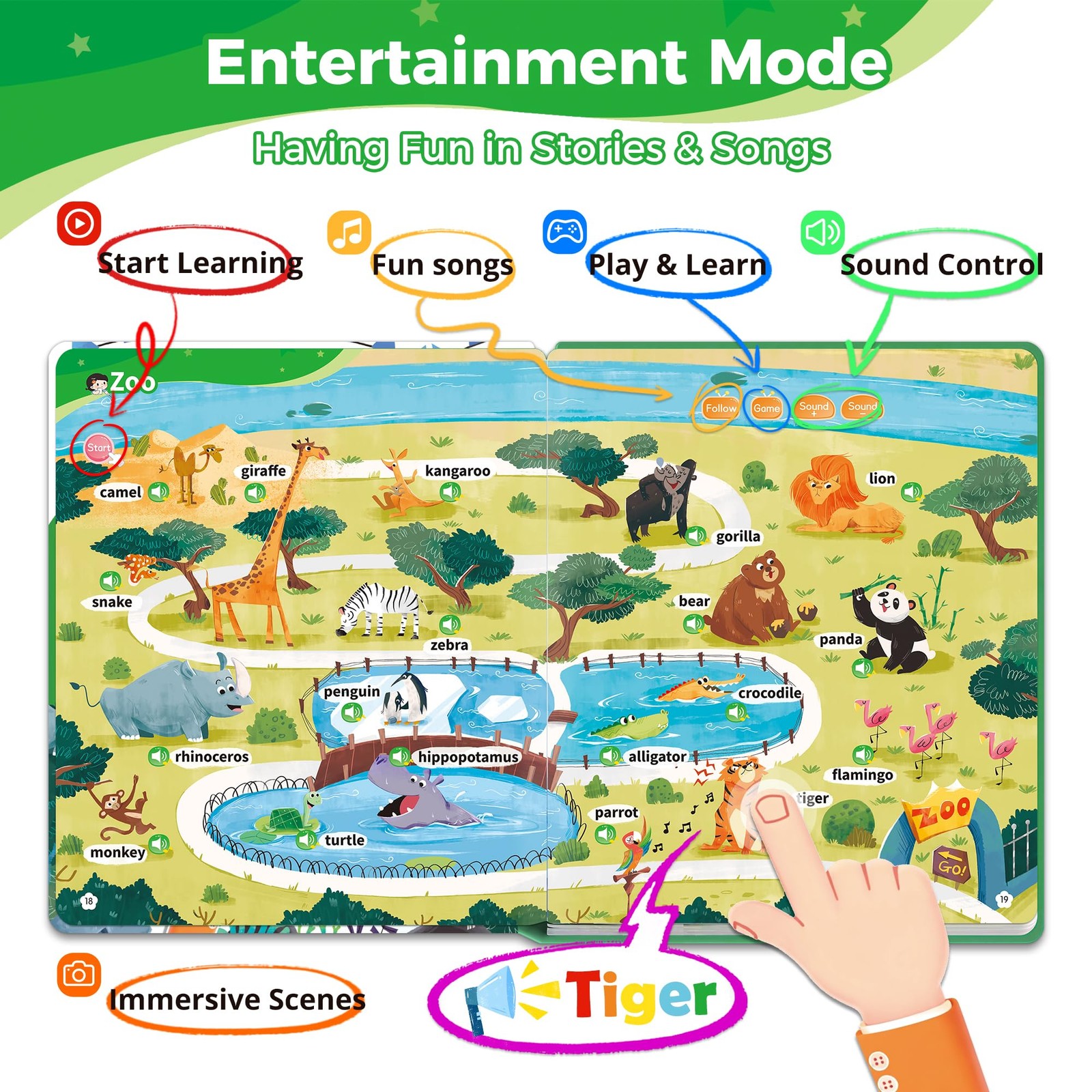 Interactive Learning Sound Book for Kids Ages 3-8 – 500 Core English Vocabula…