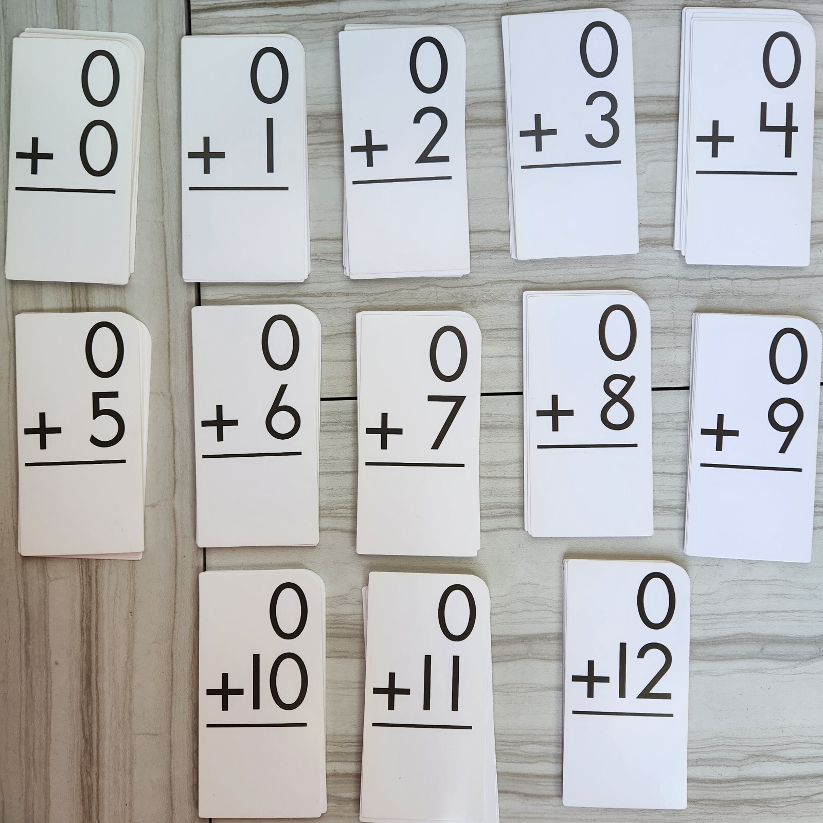 Trend Enterprises Flash Cards. Addition & Multiplication. All Facts 0 Through 12
