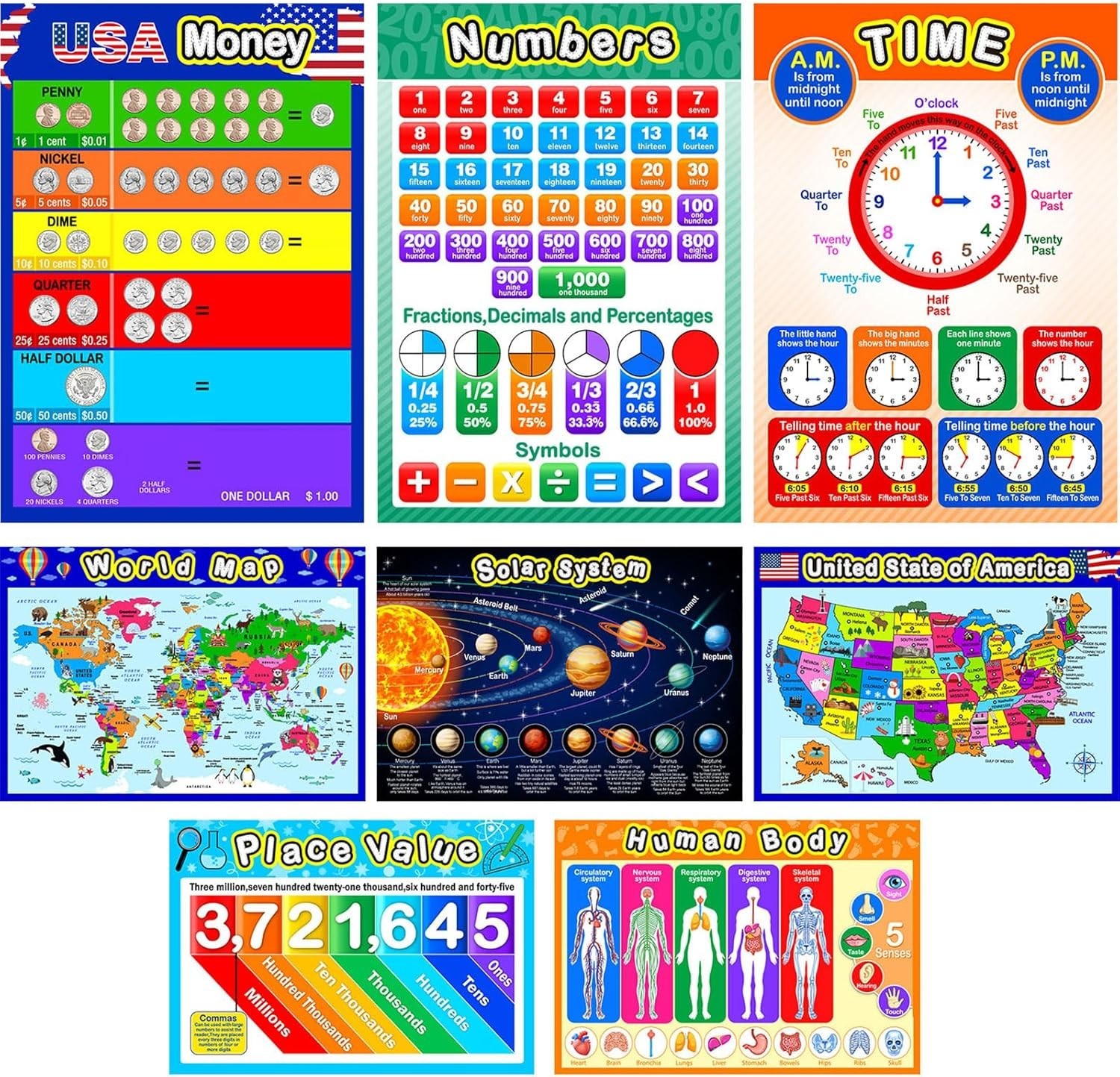 Large 16 x 11 Inch Preschool Educational Posters – Perfect for Homeschool Decor