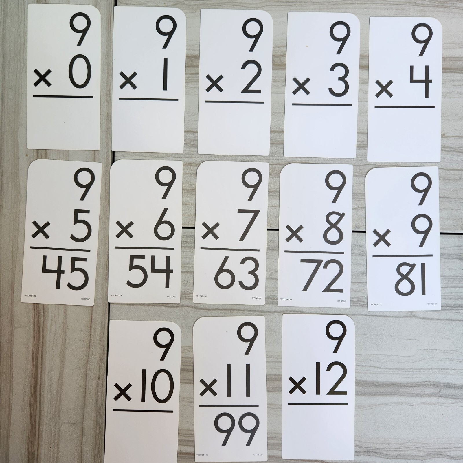 Trend Enterprises Flash Cards. Addition & Multiplication. All Facts 0 Through 12