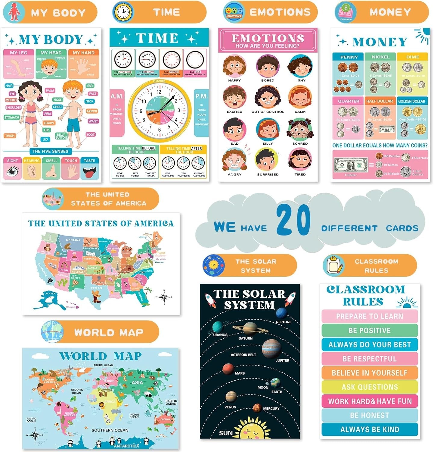 20 Vibrant Laminated Educational Posters for Toddlers 1-3 – Interactive Learning