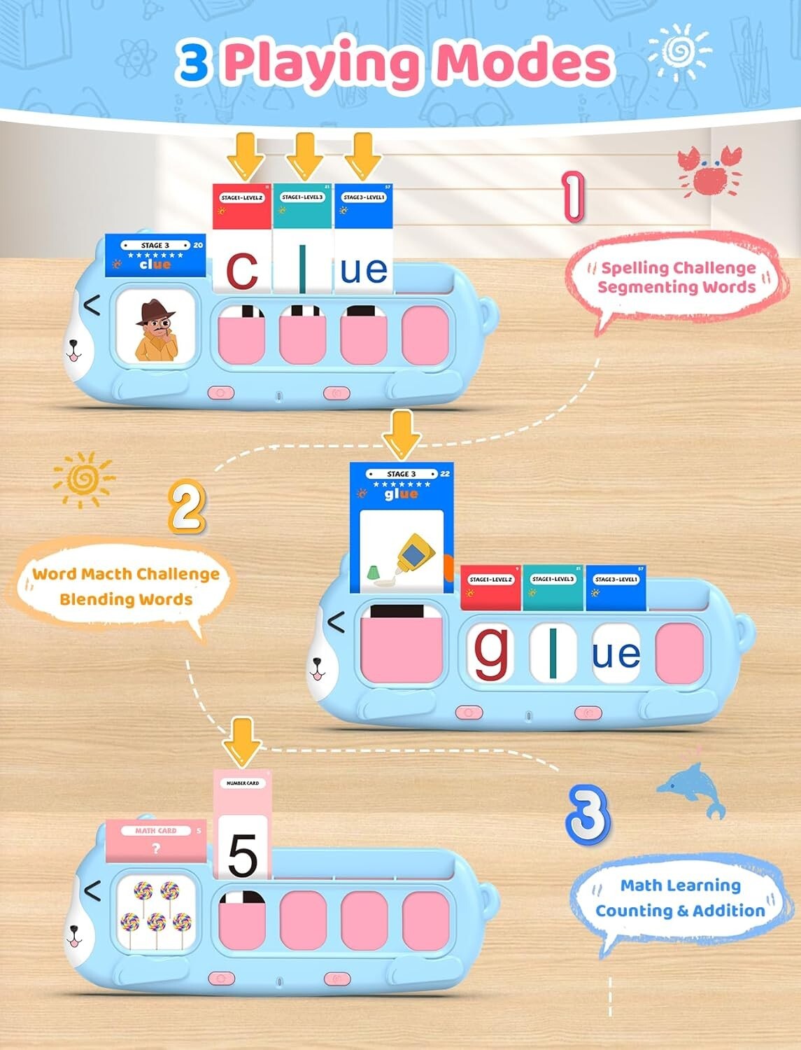 Interactive Phonics Flash Cards for Toddlers – Improve Reading & Math Skills