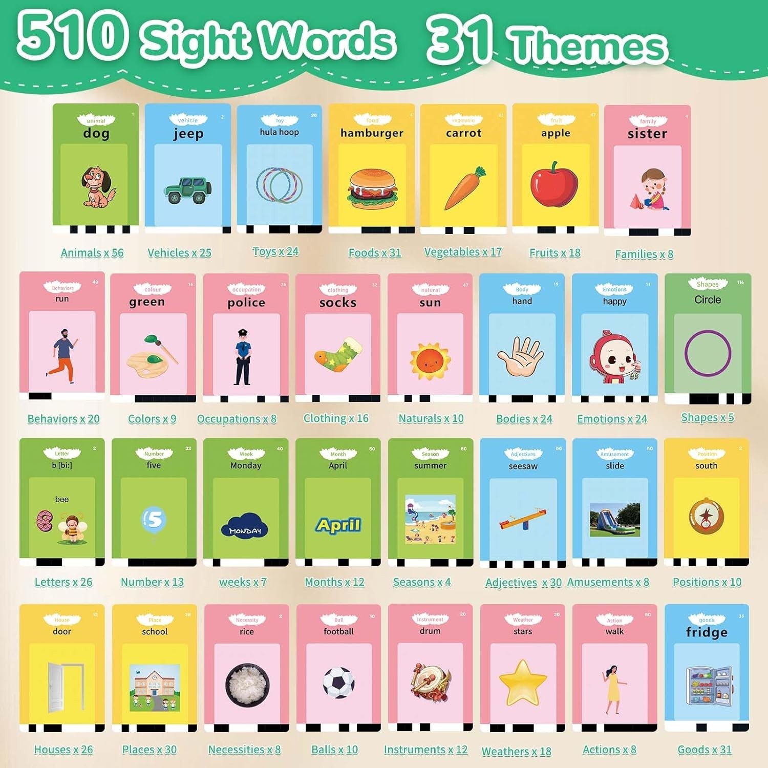 Toddler Toys Talking Flash Cards with 510 Sight Words, Montessori Learning Toys