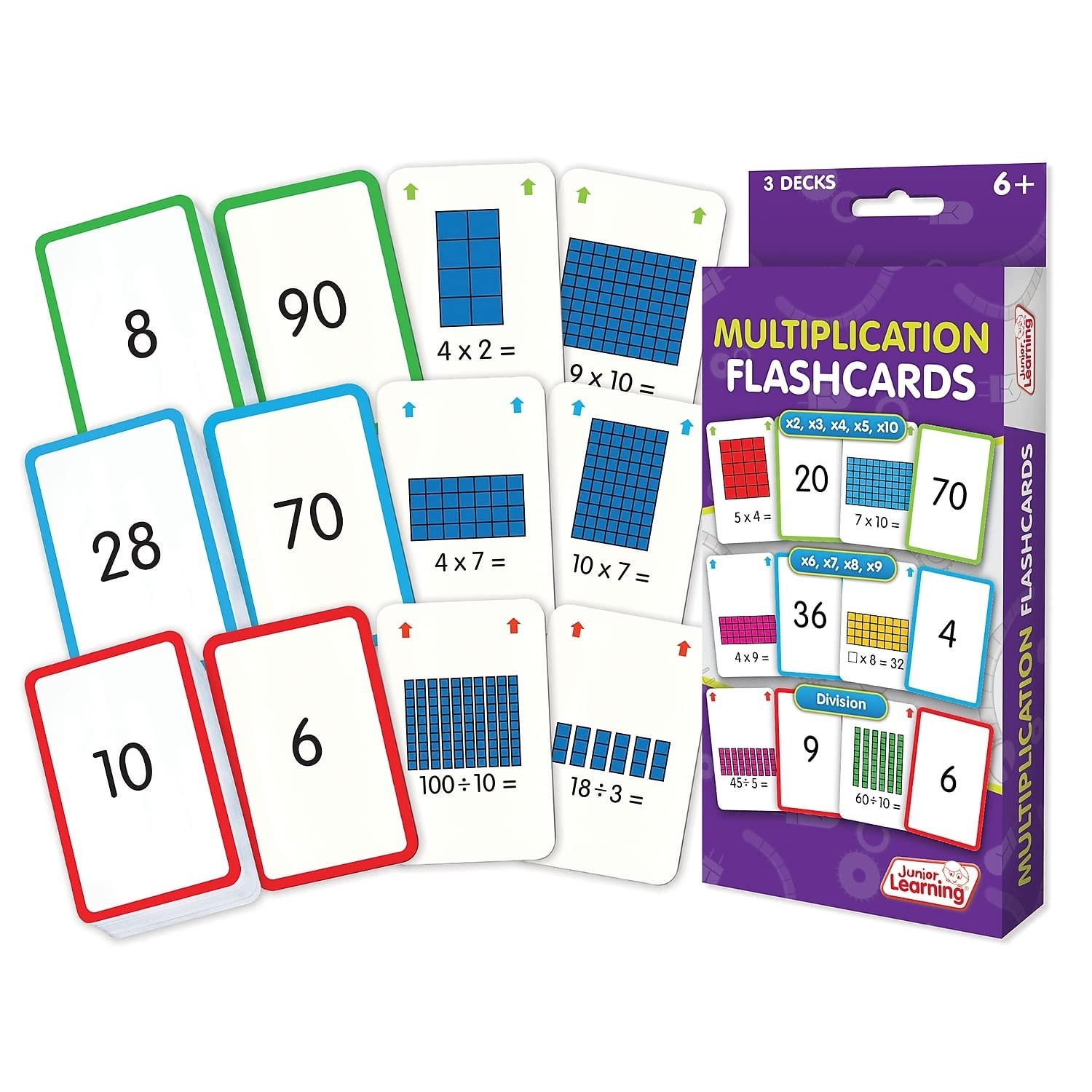 Junior Learning JL206 Multiplication Flashcards Medium