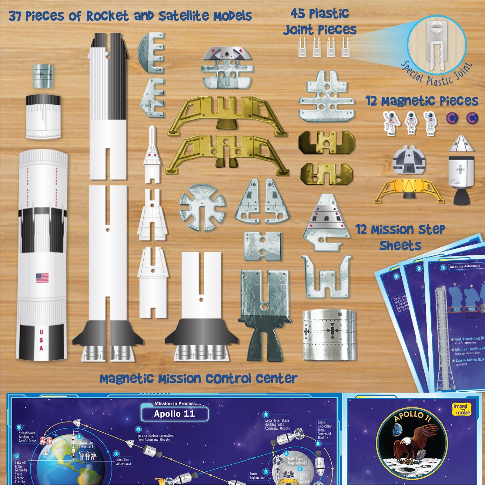 Imagimake Mapology Man’s Journey to Moon | NASA Large, Silver, Black, White