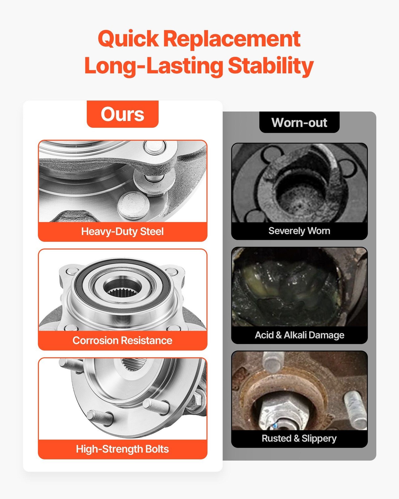Long Lasting Front Wheel Bearing for 2021 Toyota 4WD Models
