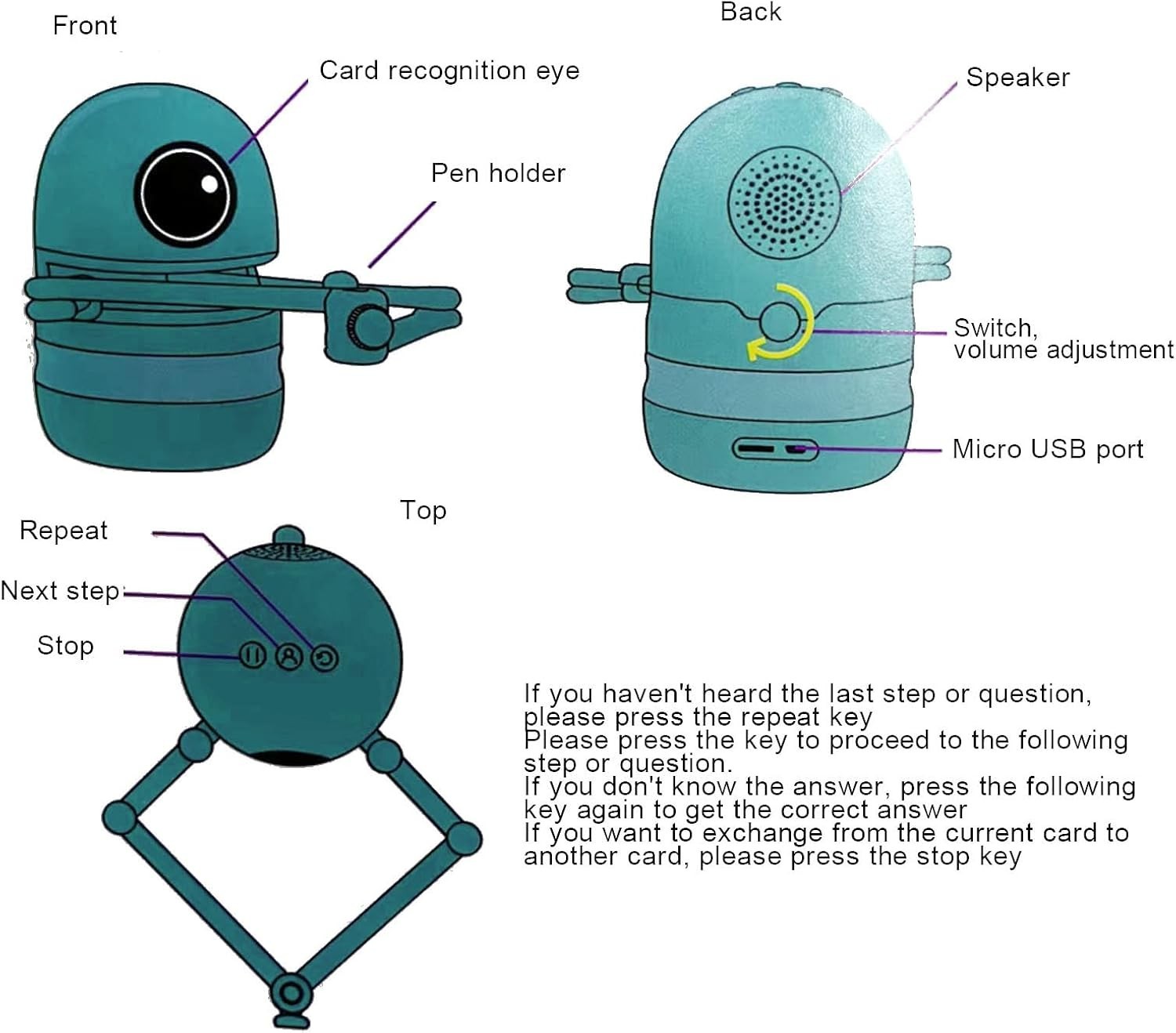 Interactive Educational Smart Drawing Robot Automatic Kids Painting Learning Toy