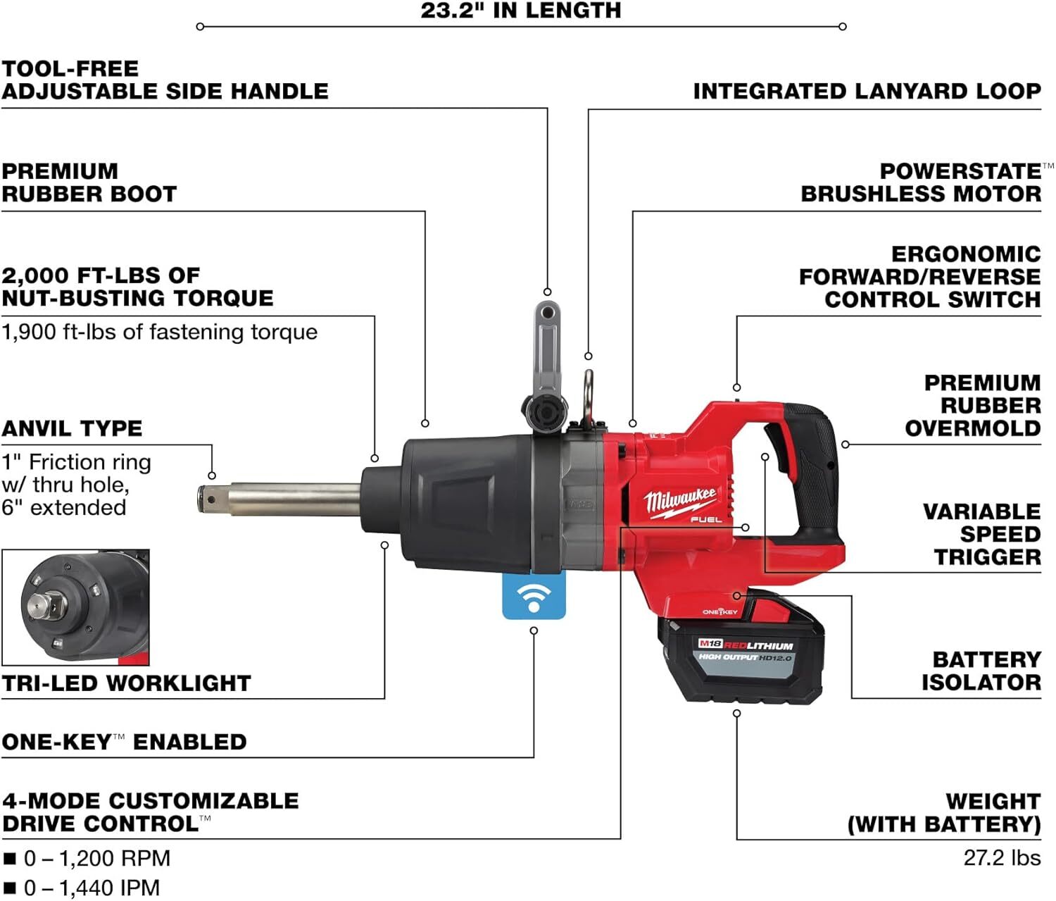 Milwaukee M18 FUEL 18V Lithium-Ion Brushless Cordless 1 in. Impact Wrench