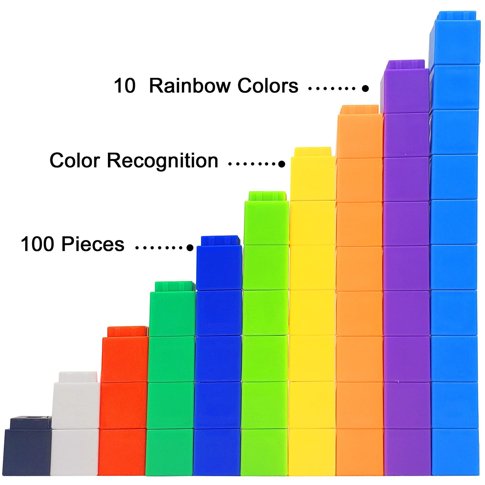 KUTOI Math Manipulatives Counting Cubes, Educational Medium, Multicolor
