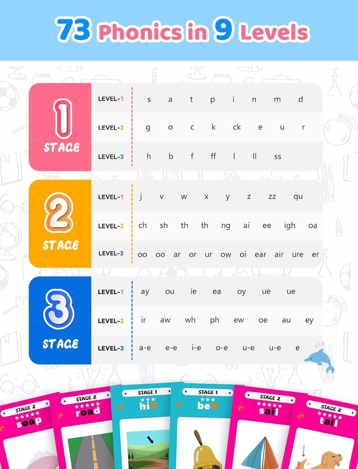 Interactive Phonics & Math Learning Set for Ages 4-8