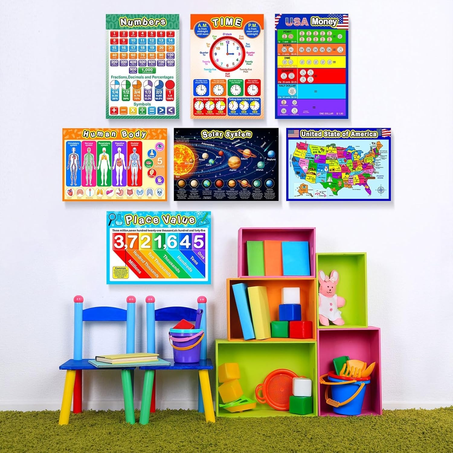 Large 16 x 11 Inch Preschool Educational Posters – Perfect for Homeschool Decor