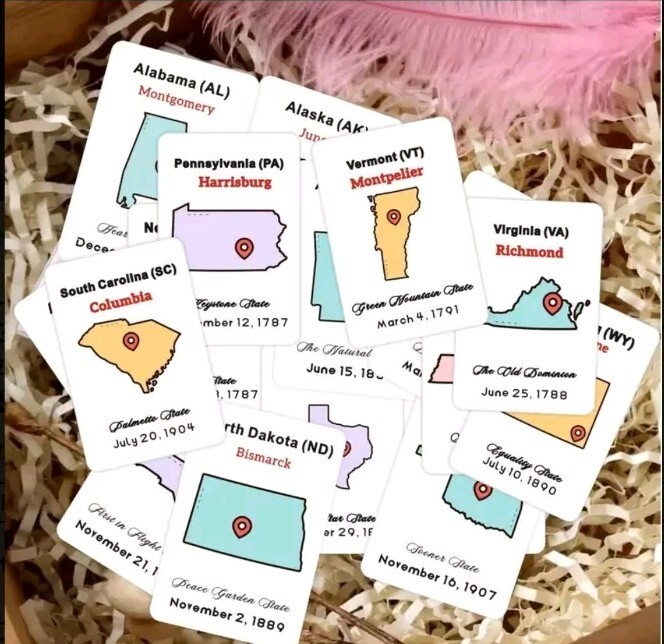 United States Capitals Date Flashcards Set Educational Geography Learning Tool