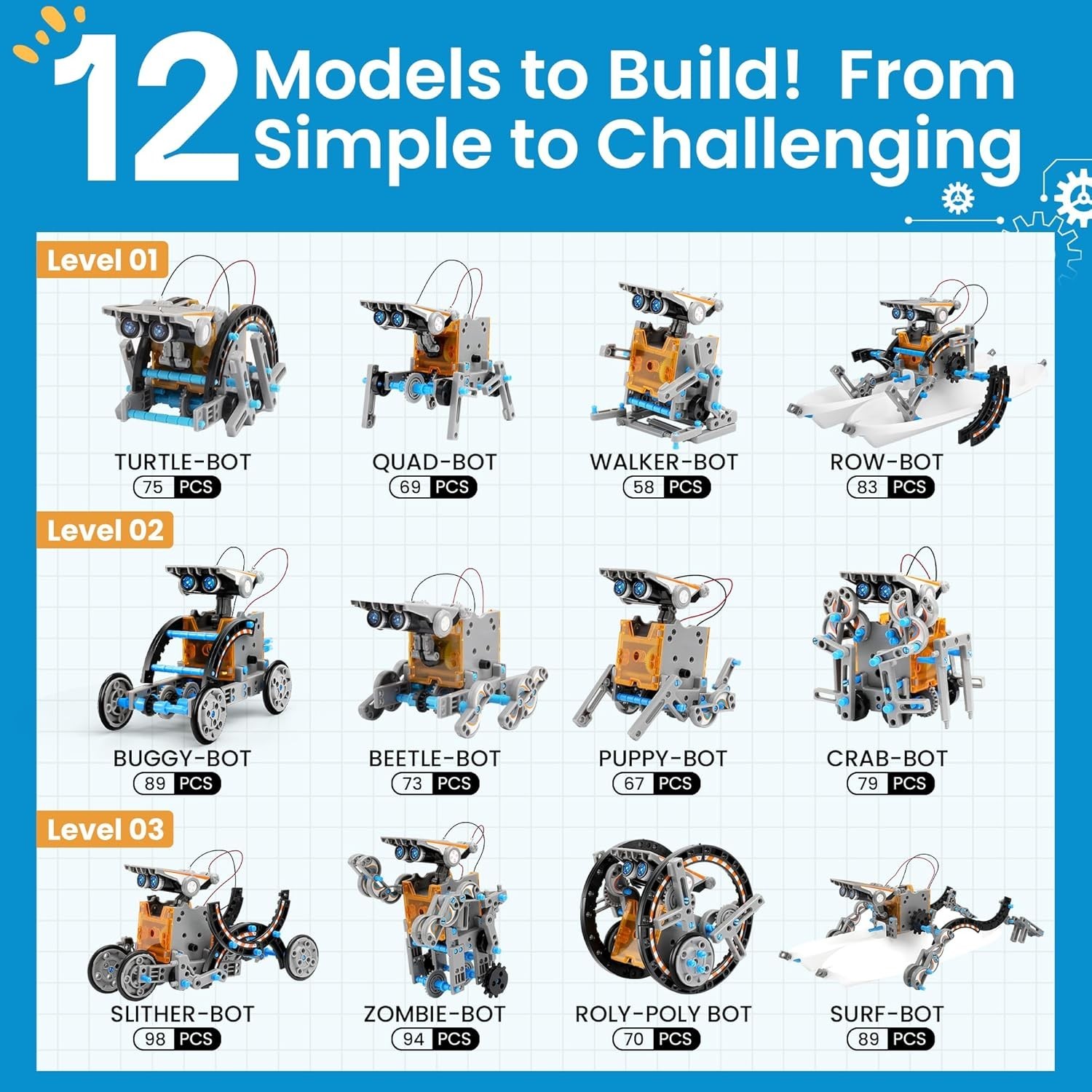 12-in-1 Solar Robot Building Kit STEM Gift for Boys Aged 8-13, DIY Science Ed…