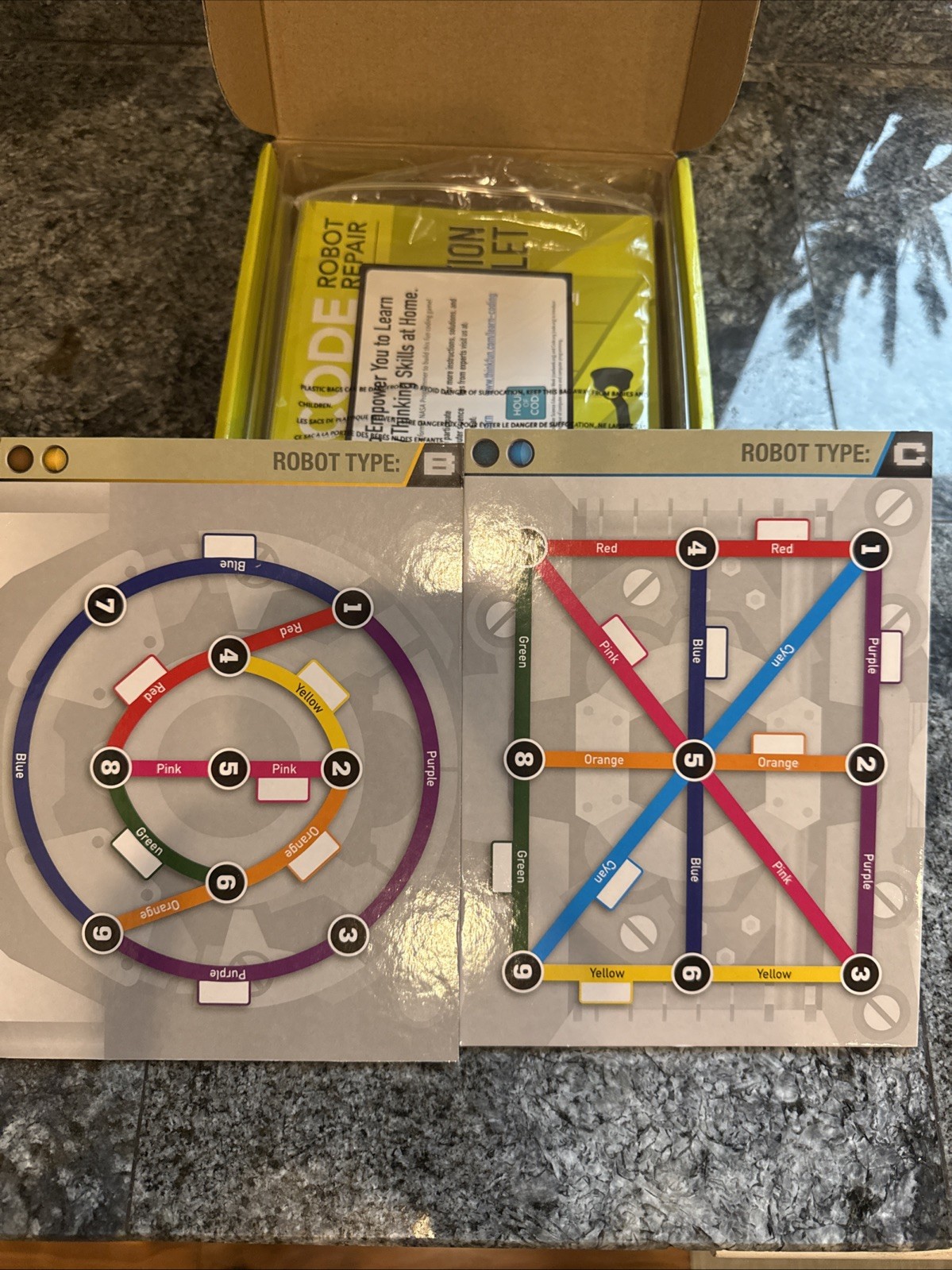STEM Code Programming Game Series Robot Repair Thinkfun Coding Concept