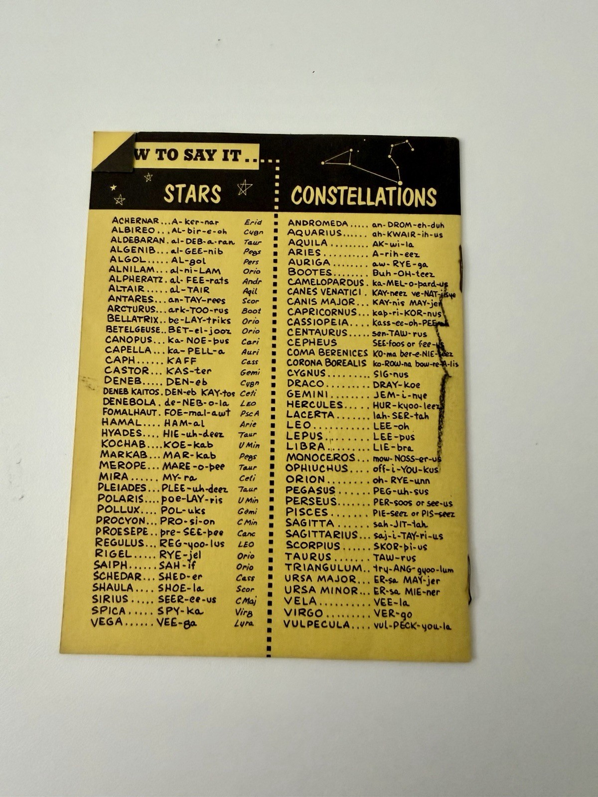 Vintage 1960’s Star & Satellite Path Finder Wheel Seeing Stars Rey Book Lot