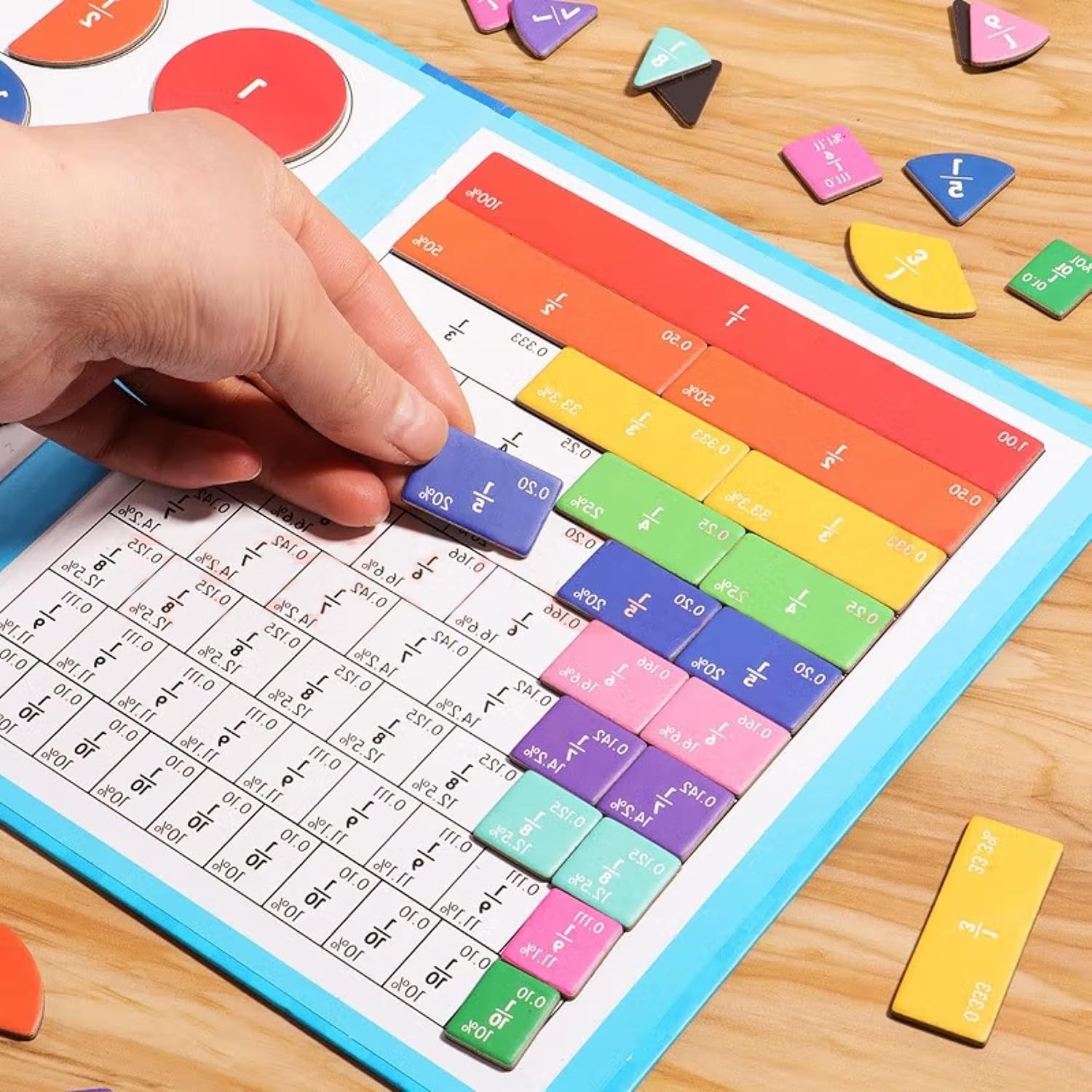 Magnetic Fraction Educational Puzzle, 110 Pcs Magnetic Fraction Puzzle for El…