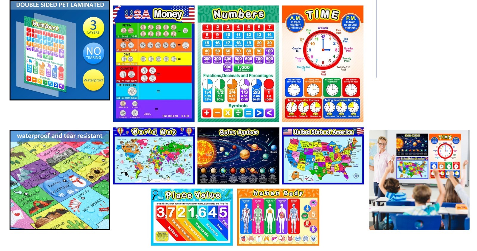 Large 16 x 11 Inch Preschool Educational Posters – Perfect for Homeschool Decor