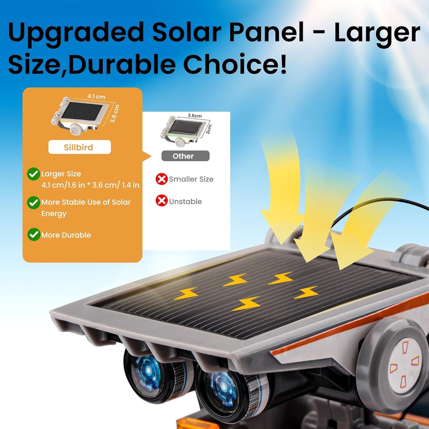 12-in-1 Solar Robot Building Kit STEM Gift for Boys Aged 8-13, DIY Science Ed…