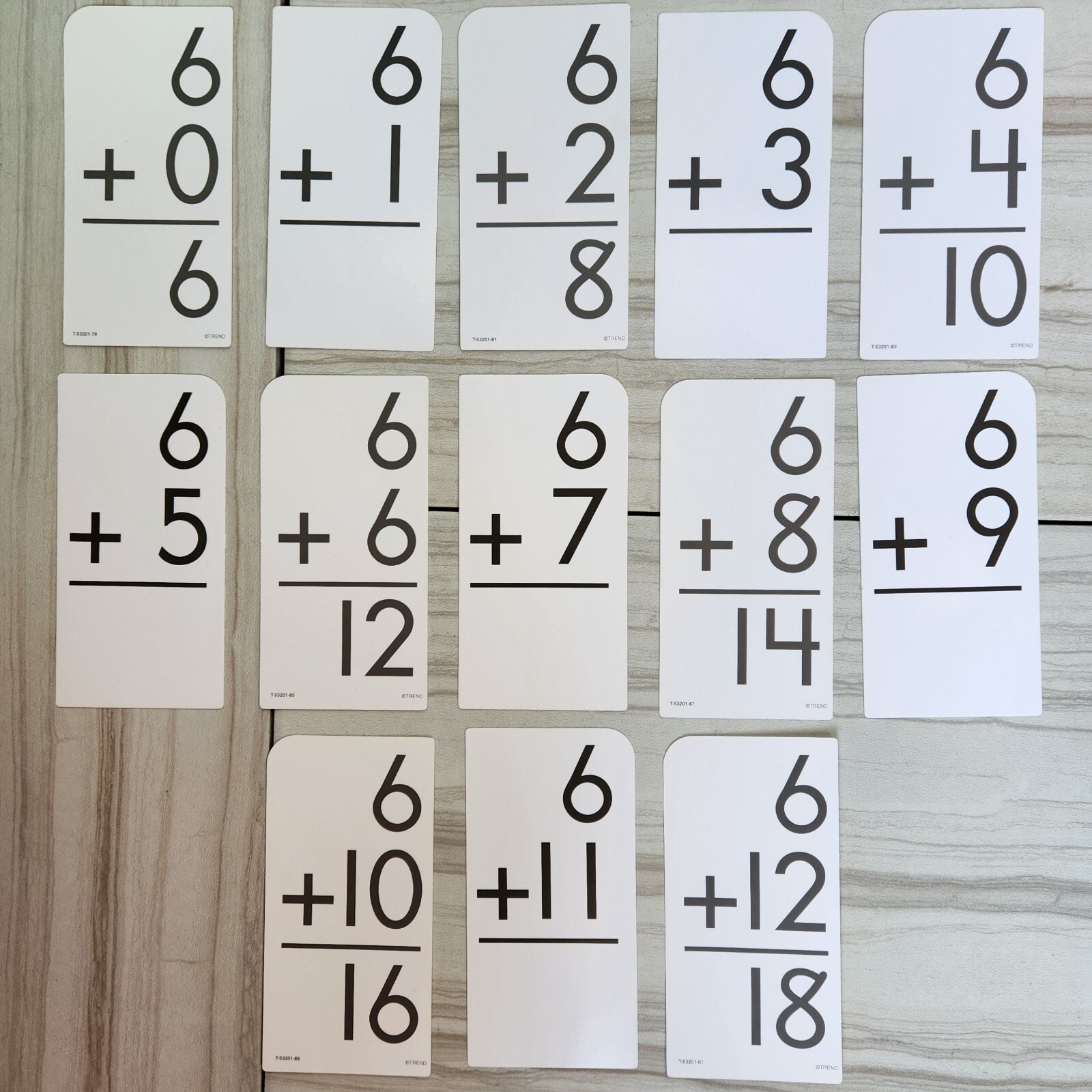 Trend Enterprises Flash Cards. Addition & Multiplication. All Facts 0 Through 12