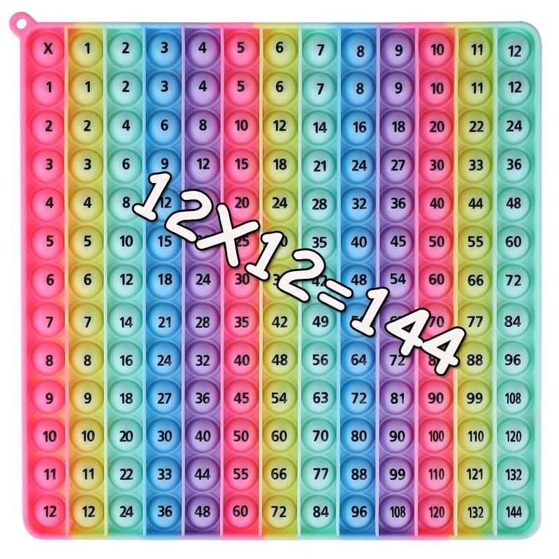 12 Multiplication Table Learning Workbook P00P Fidget 12x12Macarons, Macarons