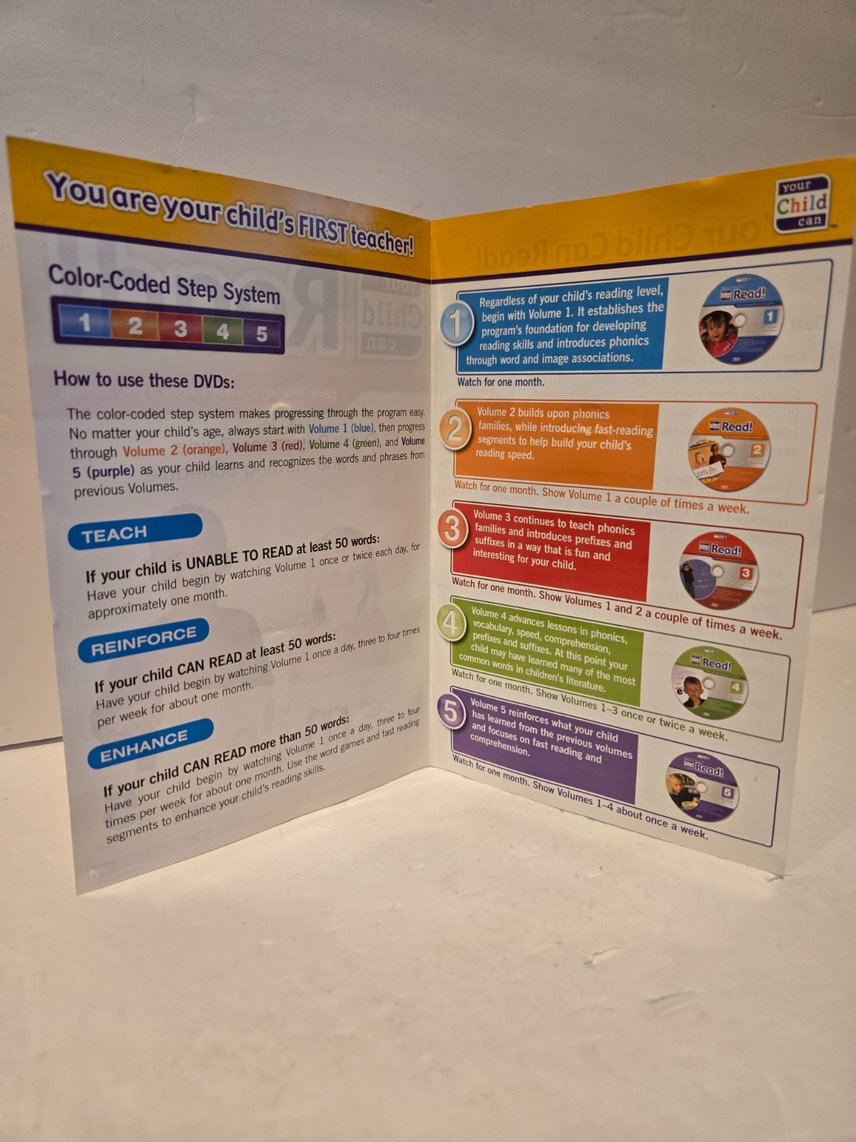 Your Child Can Read Volume 1-5 DVD Set Robert Titzer Ph.D-Ages 3 and Up!