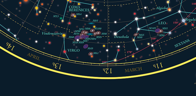 Sky Map – Colorful: Entire Sky, Northern and Southern Hemispheres (Polar)