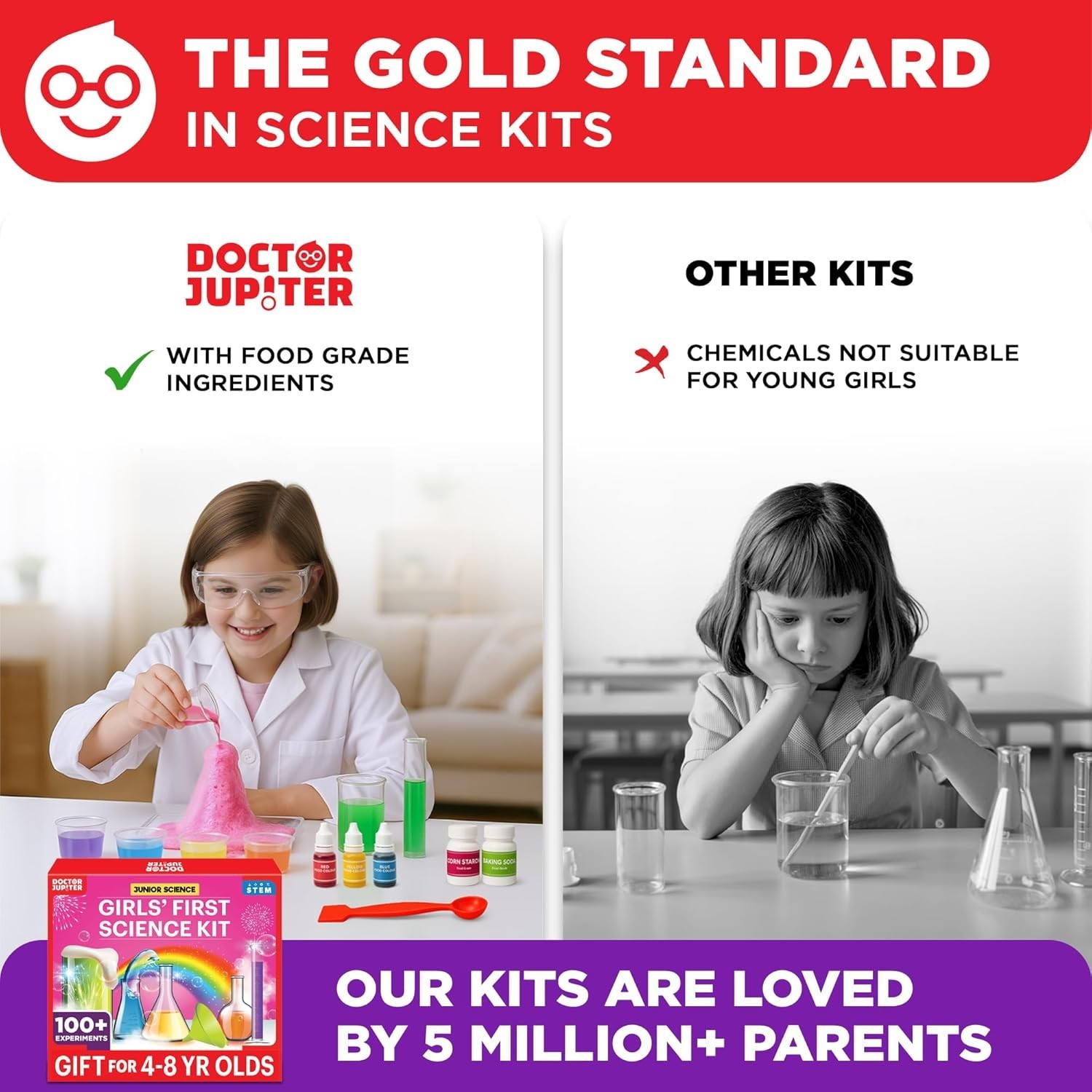 Girls’ First Science Kit for Kids Ages 4-5-6-7-8 | Easter, Birthday Gift Idea…