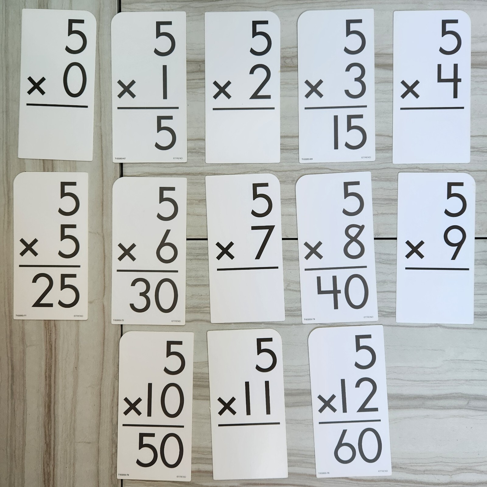 Trend Enterprises Flash Cards. Addition & Multiplication. All Facts 0 Through 12