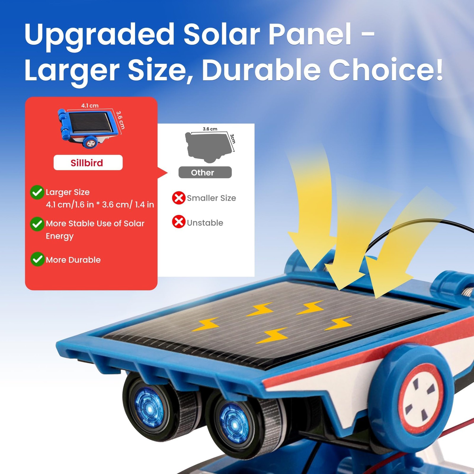 Sillbird Solar Robot Building Kit STEM Gift for Boys Aged 8-12, 12-in-1 DIY S…