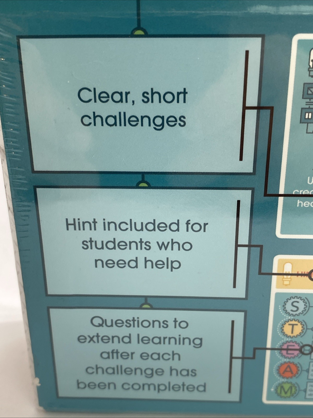 Carson Dellosa STEM Challenges Grades 2-5 (30-Card Set) Teachers Homeschool