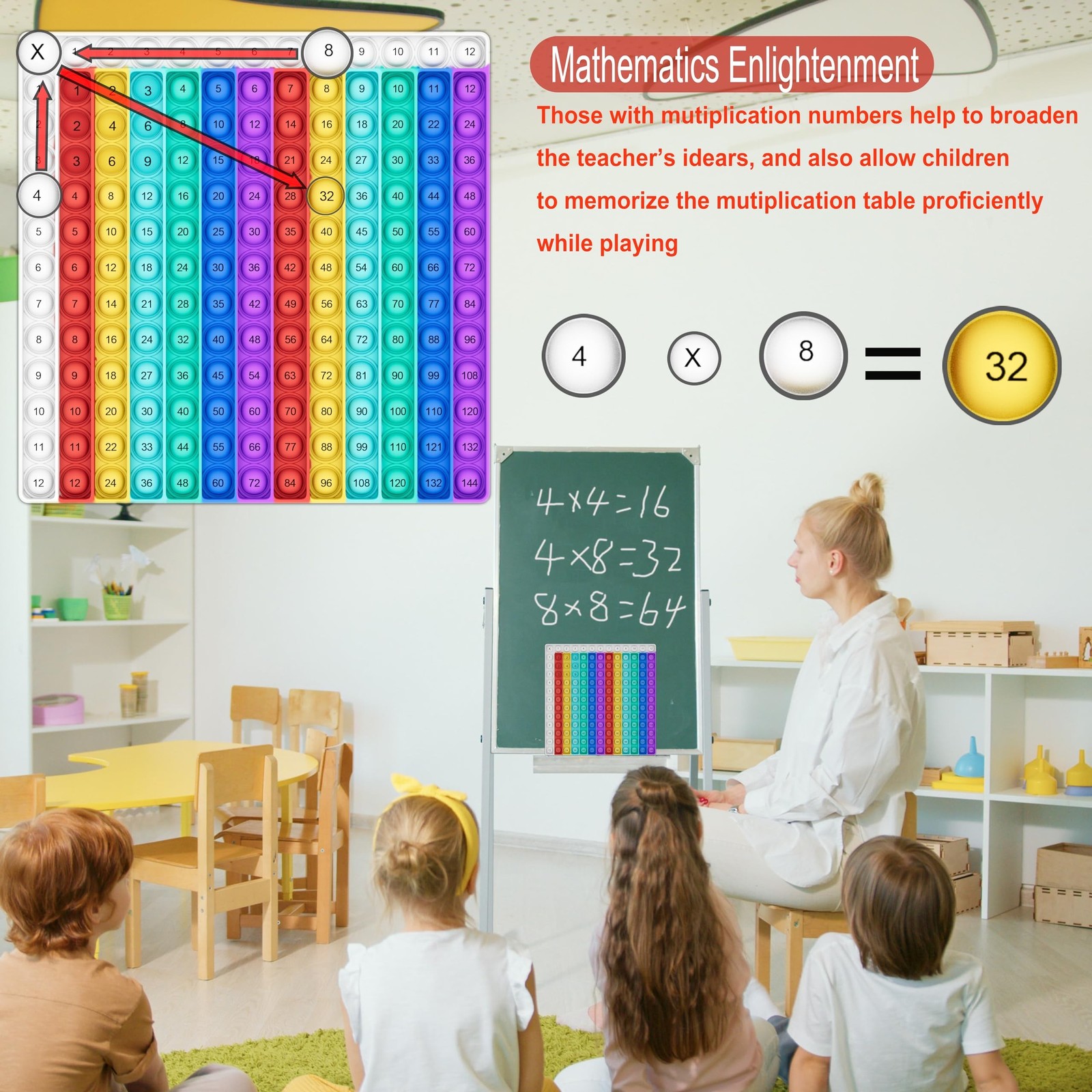 COOVA Multiplication Flash Cards 3rd Grade with Multiplication Chart – Times …