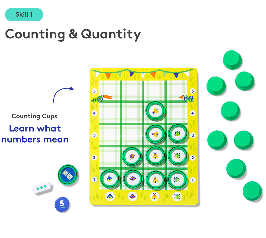 New Educational Learning Lov The Math Skill Set Part 1: Hands-On Math