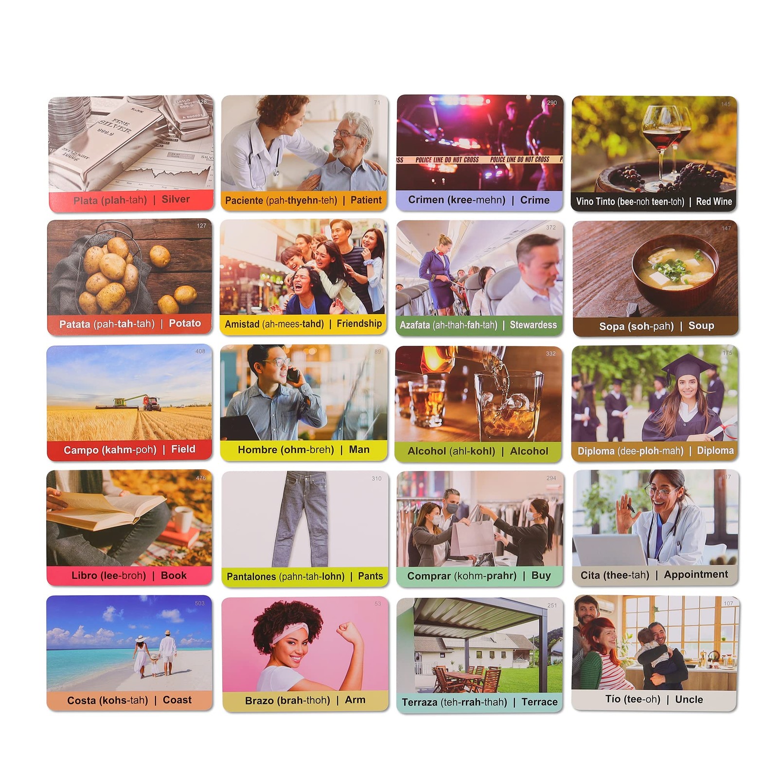 Spanish Flash Cards for Adults, Kids – Spanish Vocabulary Flashcards with Pictur