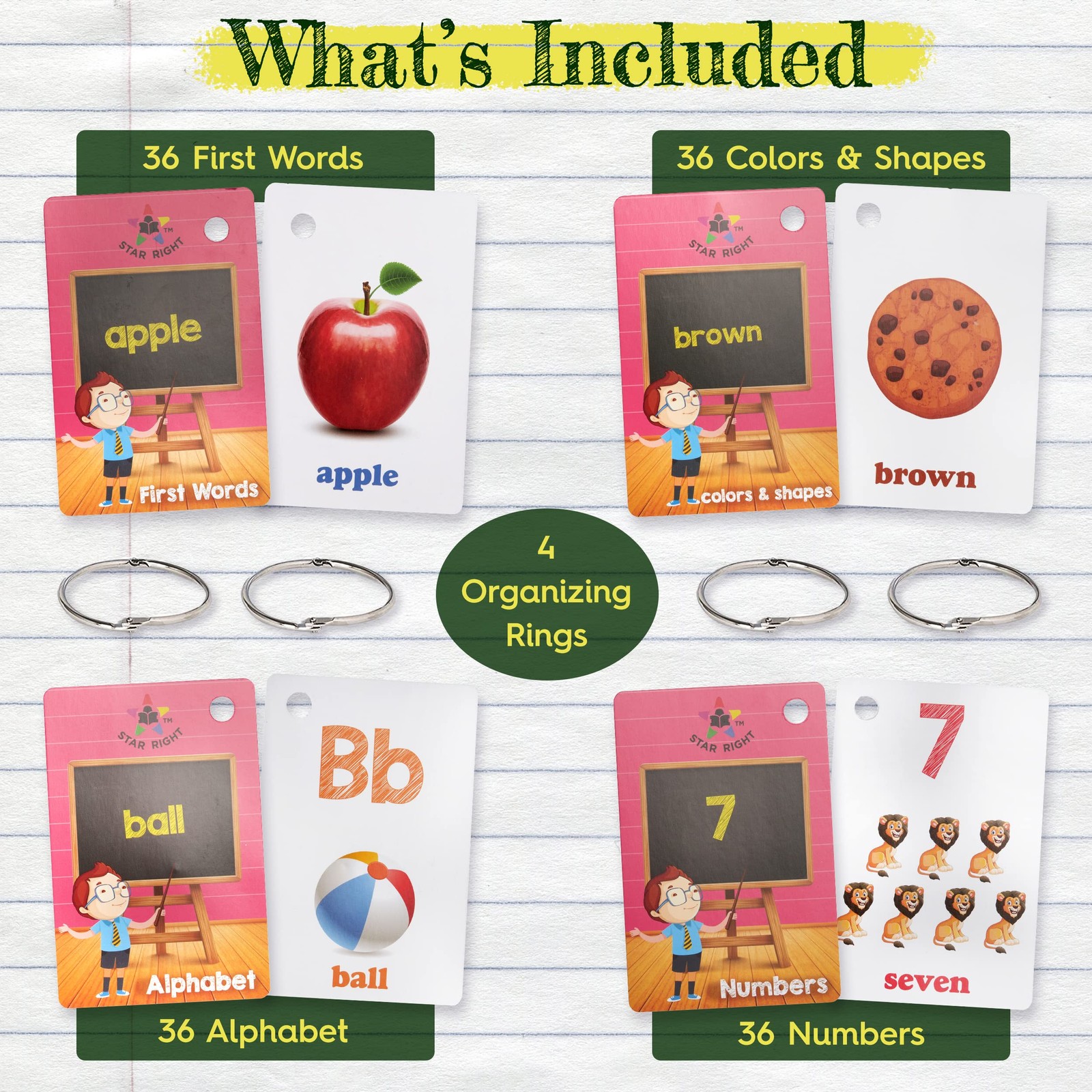 Flash Cards Set of 4 – Numbers, Alphabets, First Words, Colors & Shapes – Val…