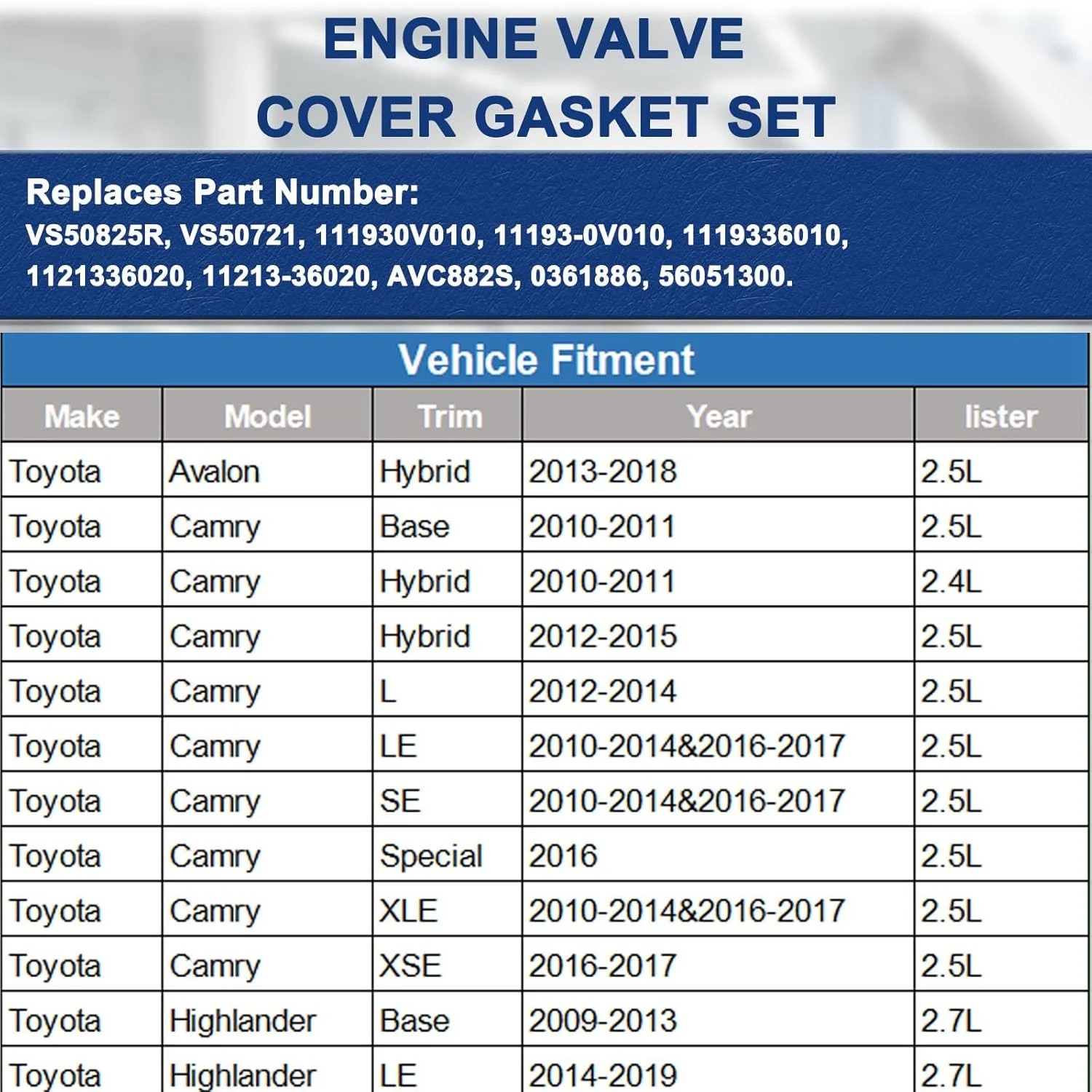 Valve Cover Gasket Compatible with Toyota 2.5L Camry RAV4 Avalon, 2.7L Highlande
