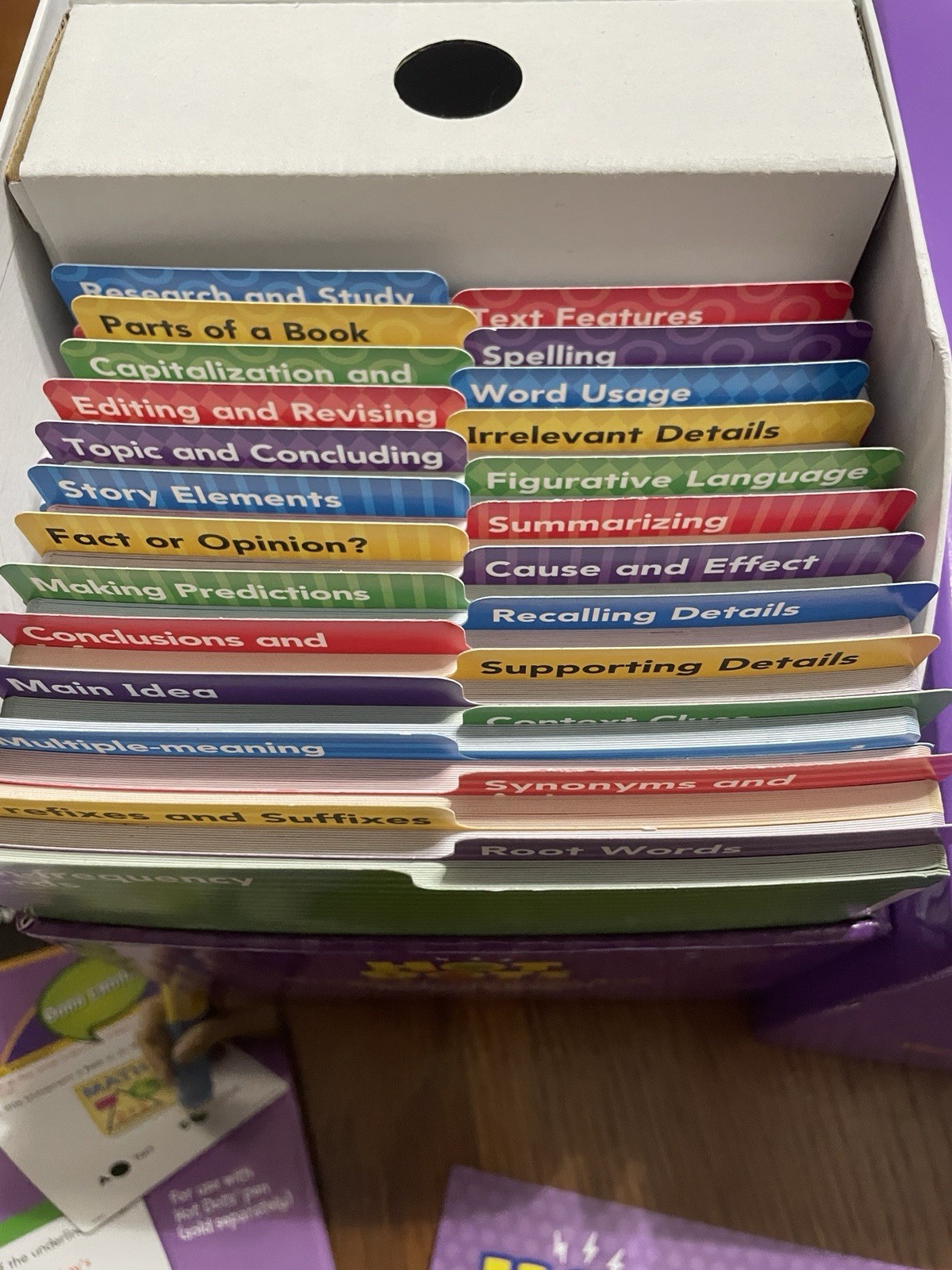 Hot Dots Standards Based Review Cards 4th Grade Language Arts Box Set