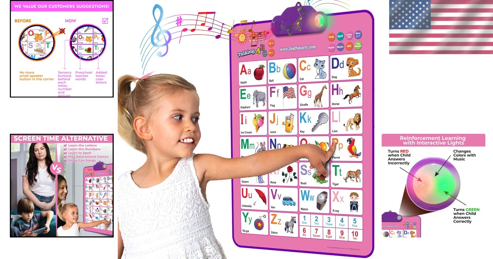 Interactive Alphabet Wall Chart & Music Poster for Girls 2-5