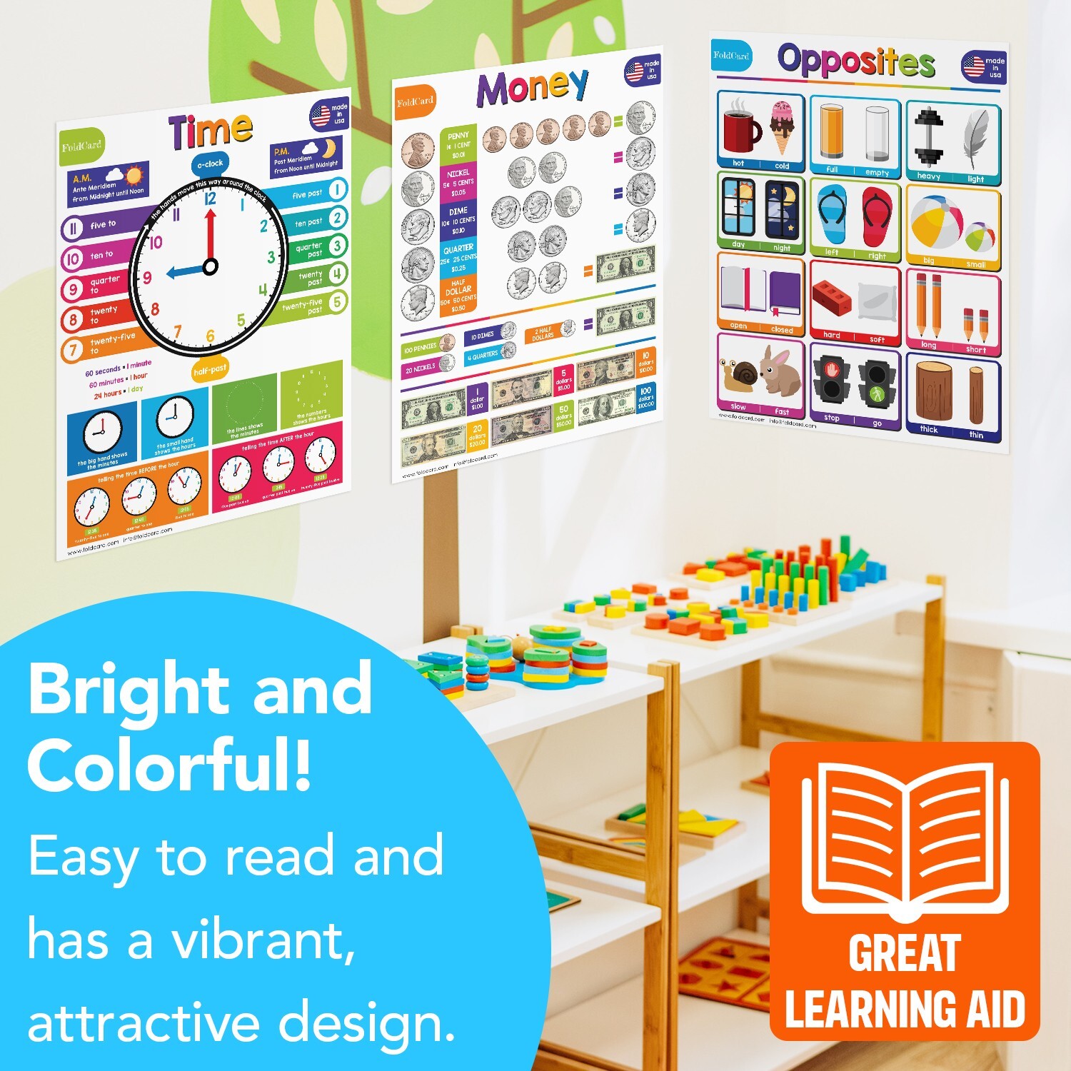 Advanced Bundle – 7 Educational Poster Learning Chart for Classroom Homeschool