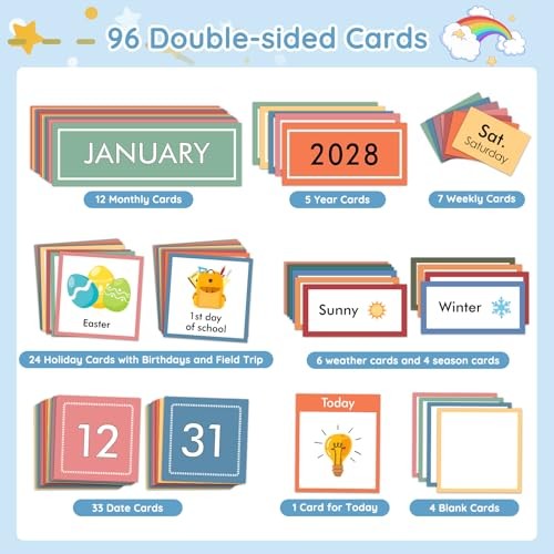 Pocket Chart with 97 Educational Cards, Large 20″x23.6″ Rainbow Calendar